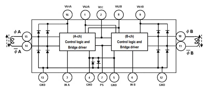 Block Diagram - Toshiba TB6674FAG Stepping Motor Driver IC